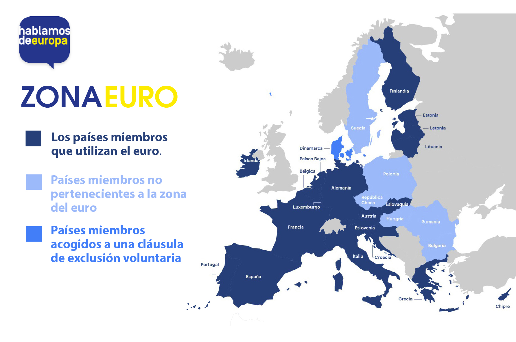 El euro